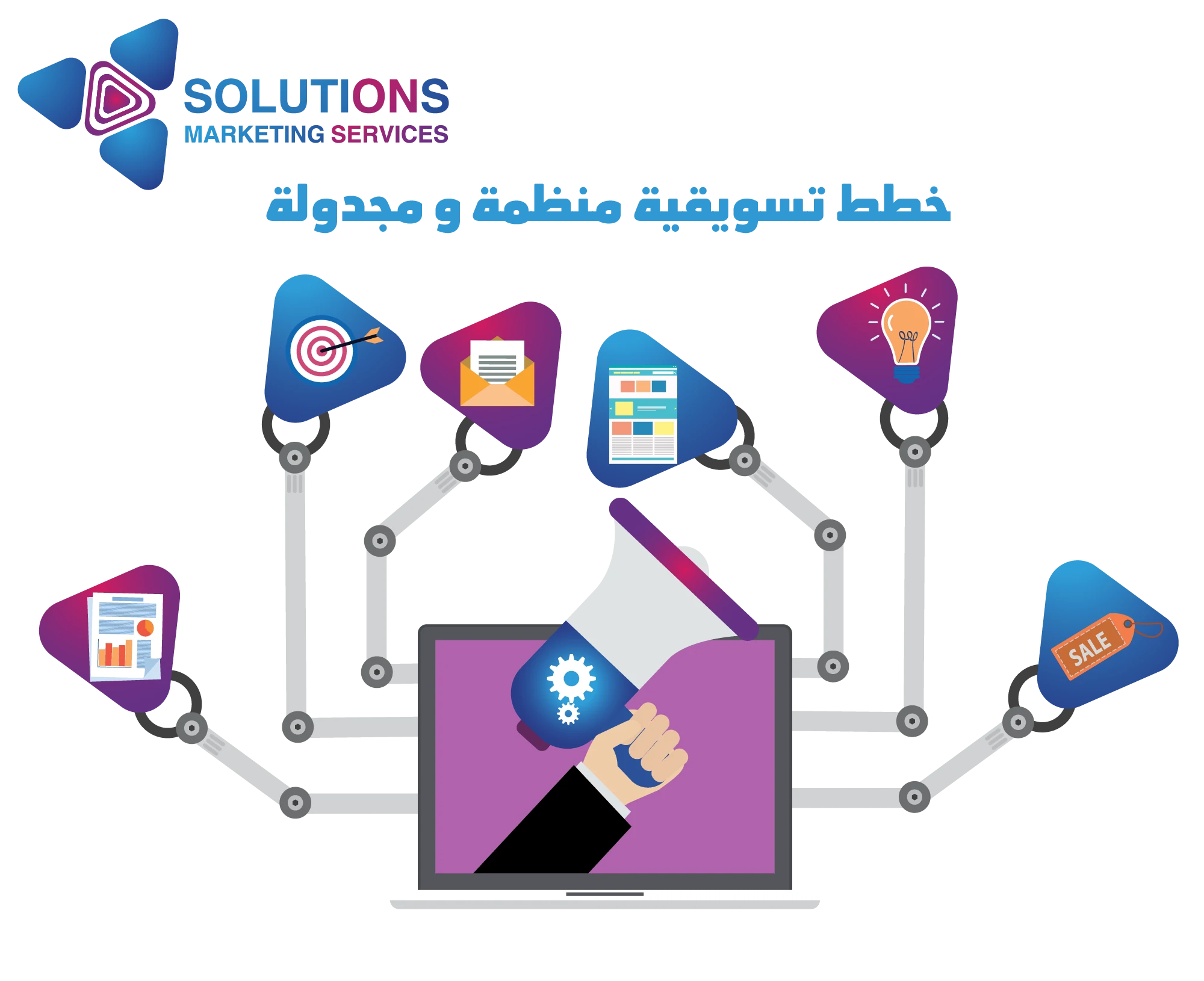  إدارة الحملات الإعلانية